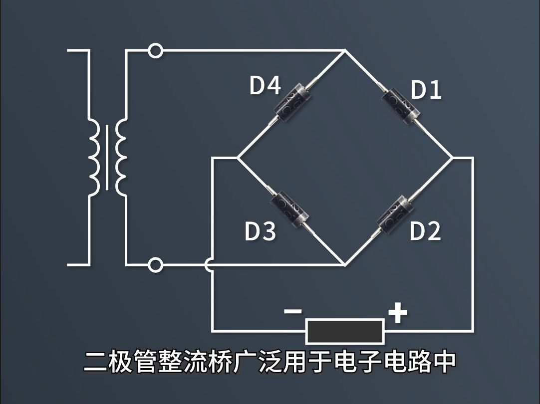 桥式