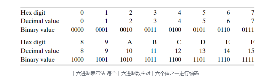 示例图片